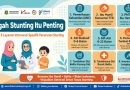 Dinas Kesehatan Banten  Memberikan  Himbuan  Mencegah  Stunting & Persiapan Kesehatan Remaja Putri  untuk Kehamilan Sehat